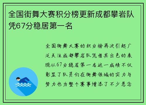全国街舞大赛积分榜更新成都攀岩队凭67分稳居第一名